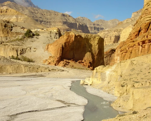 Landscap Of Upper Mustang And Kaligandaki River