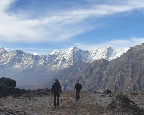 On The Way To Renjo La